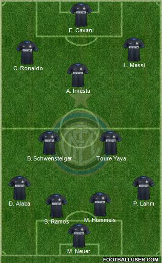 F.C. Internazionale Formation 2015
