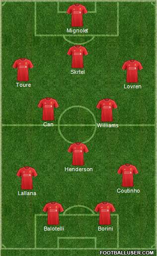 Liverpool Formation 2015