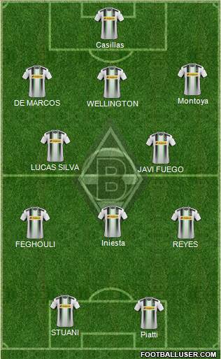 Borussia Mönchengladbach Formation 2015
