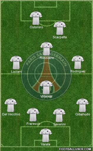 Paris Saint-Germain Formation 2015