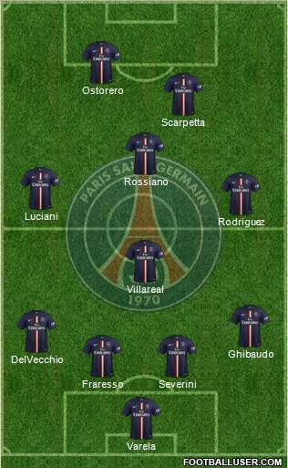 Paris Saint-Germain Formation 2015