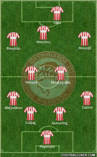 Olympiakos SF Piraeus Formation 2015