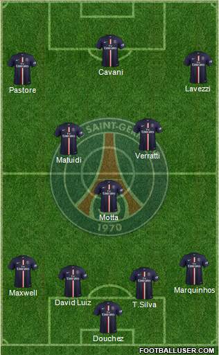 Paris Saint-Germain Formation 2015