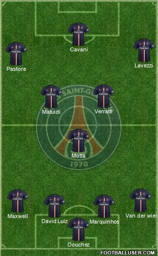 Paris Saint-Germain Formation 2015