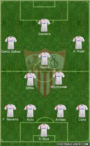 Sevilla F.C., S.A.D. Formation 2015