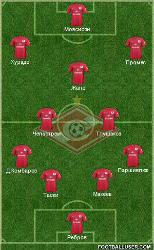 Spartak Moscow Formation 2015