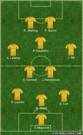 Liverpool Formation 2015