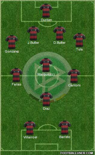 Germany Formation 2015