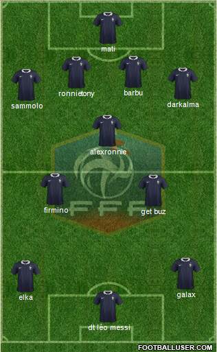 France Formation 2015