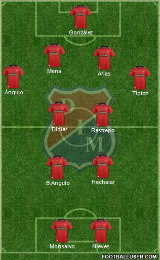 CD Independiente Medellín Formation 2015