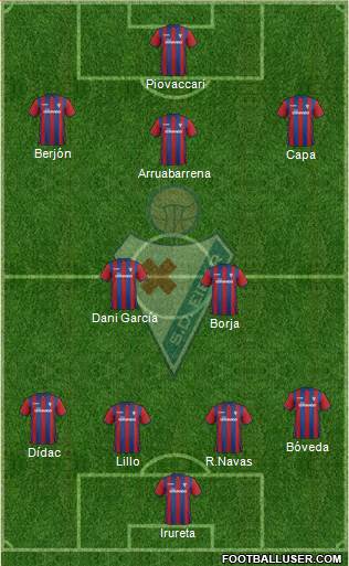 S.D. Eibar S.A.D. Formation 2015