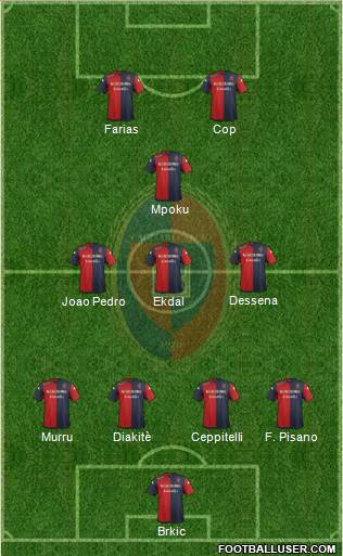 Cagliari Formation 2015