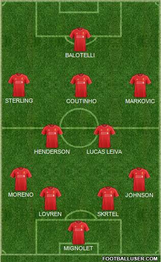 Liverpool Formation 2015