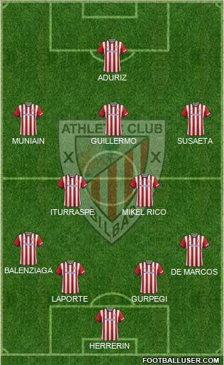 Athletic Club Formation 2015