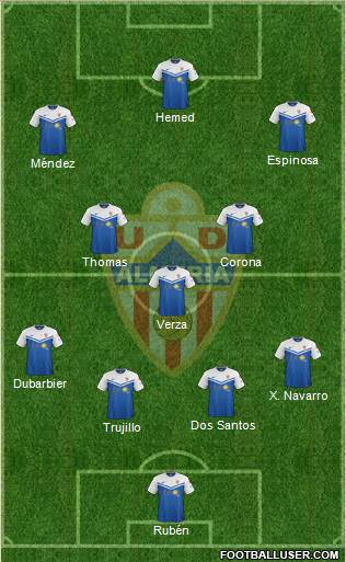 U.D. Almería S.A.D. Formation 2015