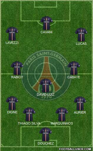 Paris Saint-Germain Formation 2015
