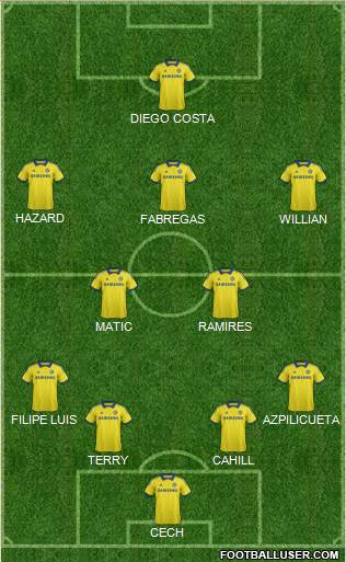 Chelsea Formation 2015