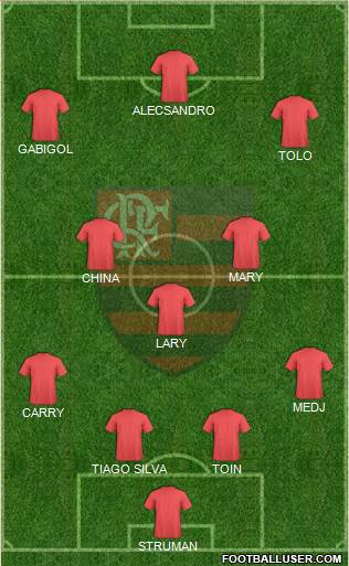 CR Flamengo Formation 2015