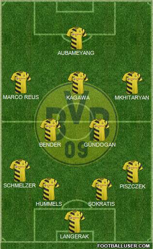 Borussia Dortmund Formation 2015