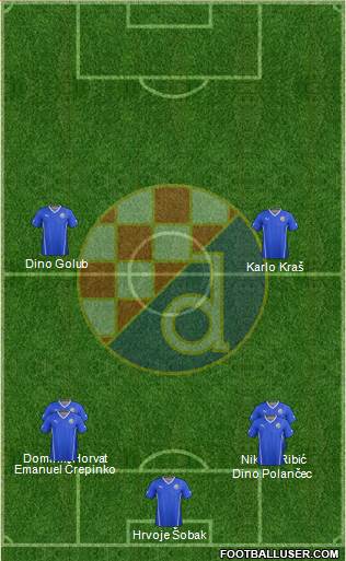 NK Dinamo Formation 2015