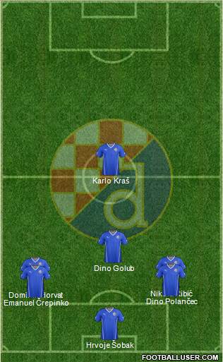 NK Dinamo Formation 2015