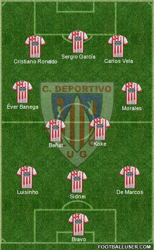 C.D. Lugo Formation 2015