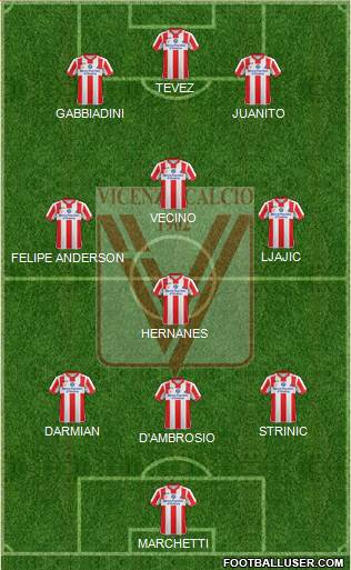 Vicenza Formation 2015