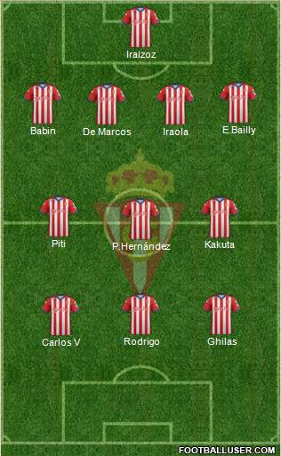 Real Sporting S.A.D. Formation 2015