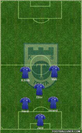 KS Teuta Durrës Formation 2015
