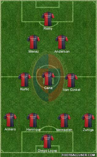 Cagliari Formation 2015