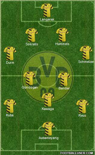 Borussia Dortmund Formation 2015