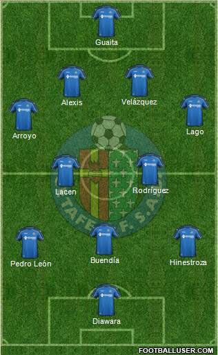 Getafe C.F., S.A.D. Formation 2015