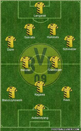 Borussia Dortmund Formation 2015