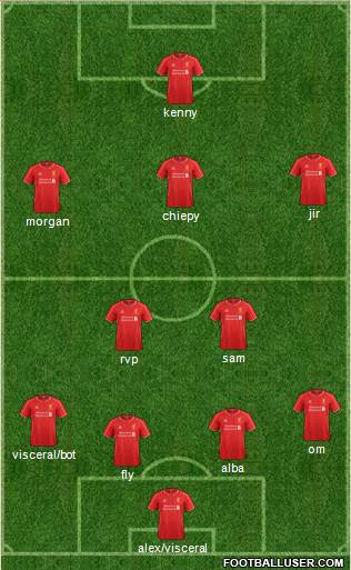 Liverpool Formation 2015