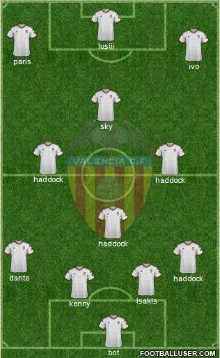 Valencia C.F., S.A.D. Formation 2015