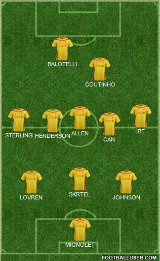 Liverpool Formation 2015