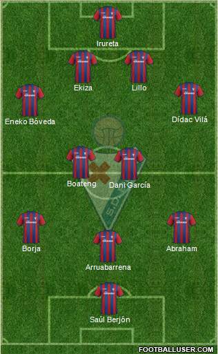 S.D. Eibar S.A.D. Formation 2015