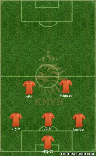 Holland Formation 2015