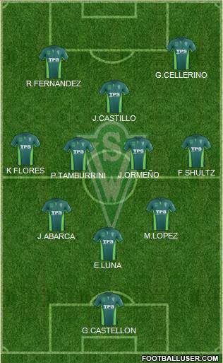 CD Santiago Wanderers S.A.D.P. Formation 2015