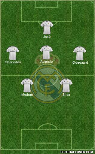 Real Madrid C.F. Formation 2015