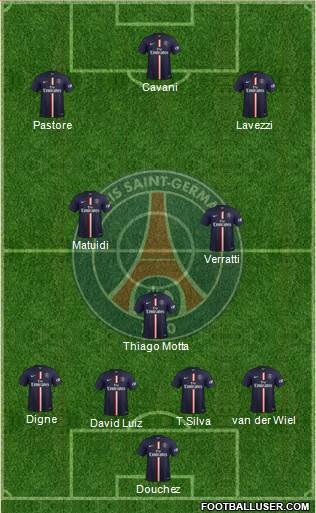 Paris Saint-Germain Formation 2015