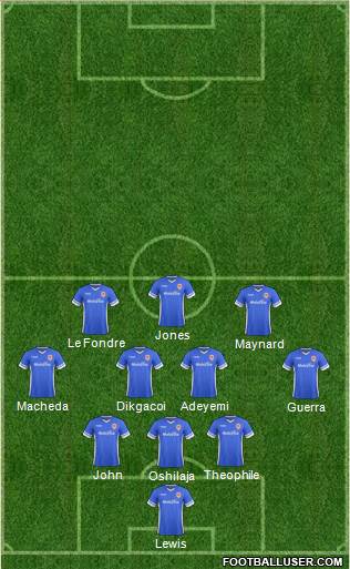 Cardiff City Formation 2015