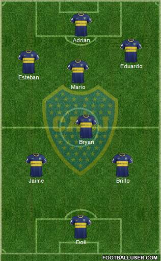 Boca Juniors Formation 2015