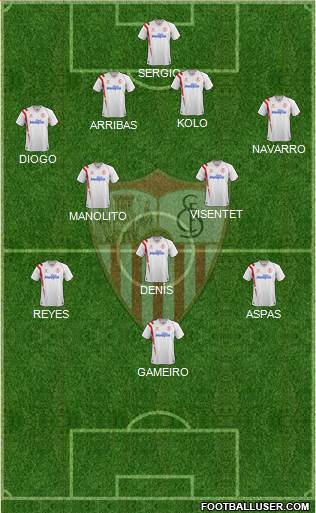 Sevilla F.C., S.A.D. Formation 2015