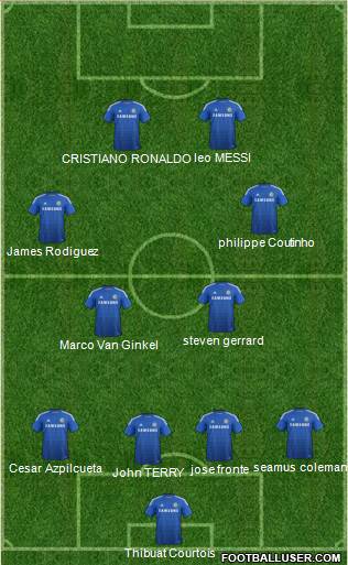 Chelsea Formation 2015