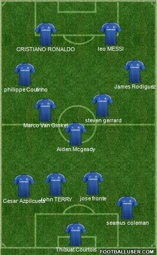 Chelsea Formation 2015