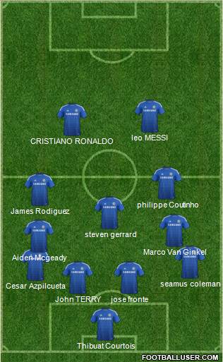 Chelsea Formation 2015