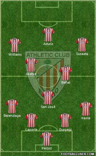 Athletic Club Formation 2015