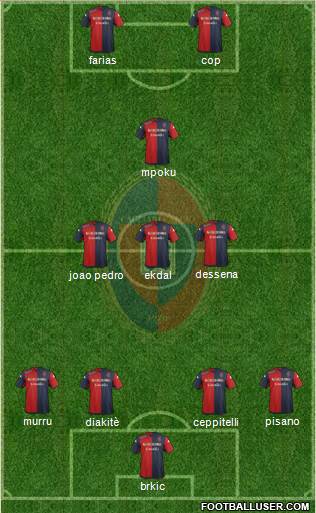 Cagliari Formation 2015