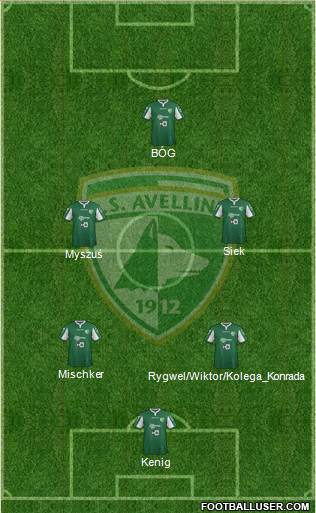 Avellino Formation 2015